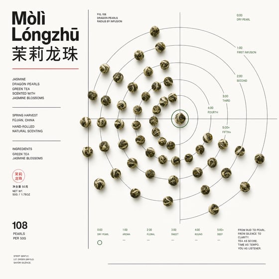 Mòlì Lǒng Zhú