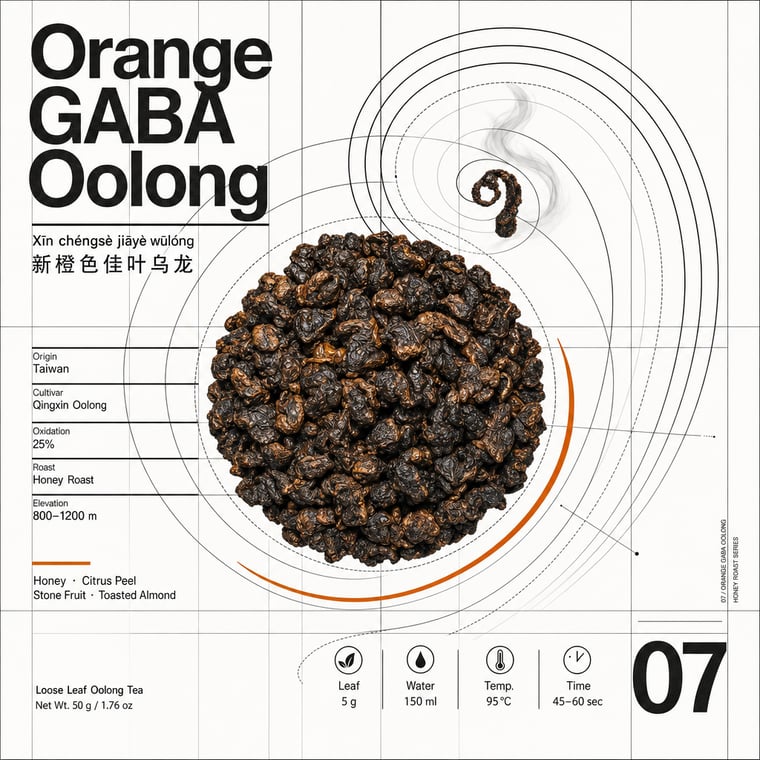 The design — Amber GABA Oolong