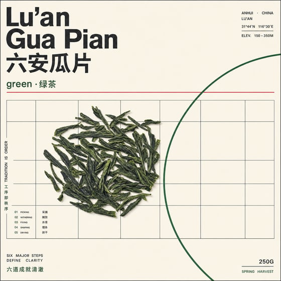 Liú Ān Guà Piān